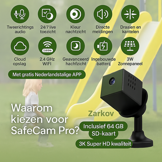 SafeCam Pro | Altijd veilig – zelfs zonder internet of stroom